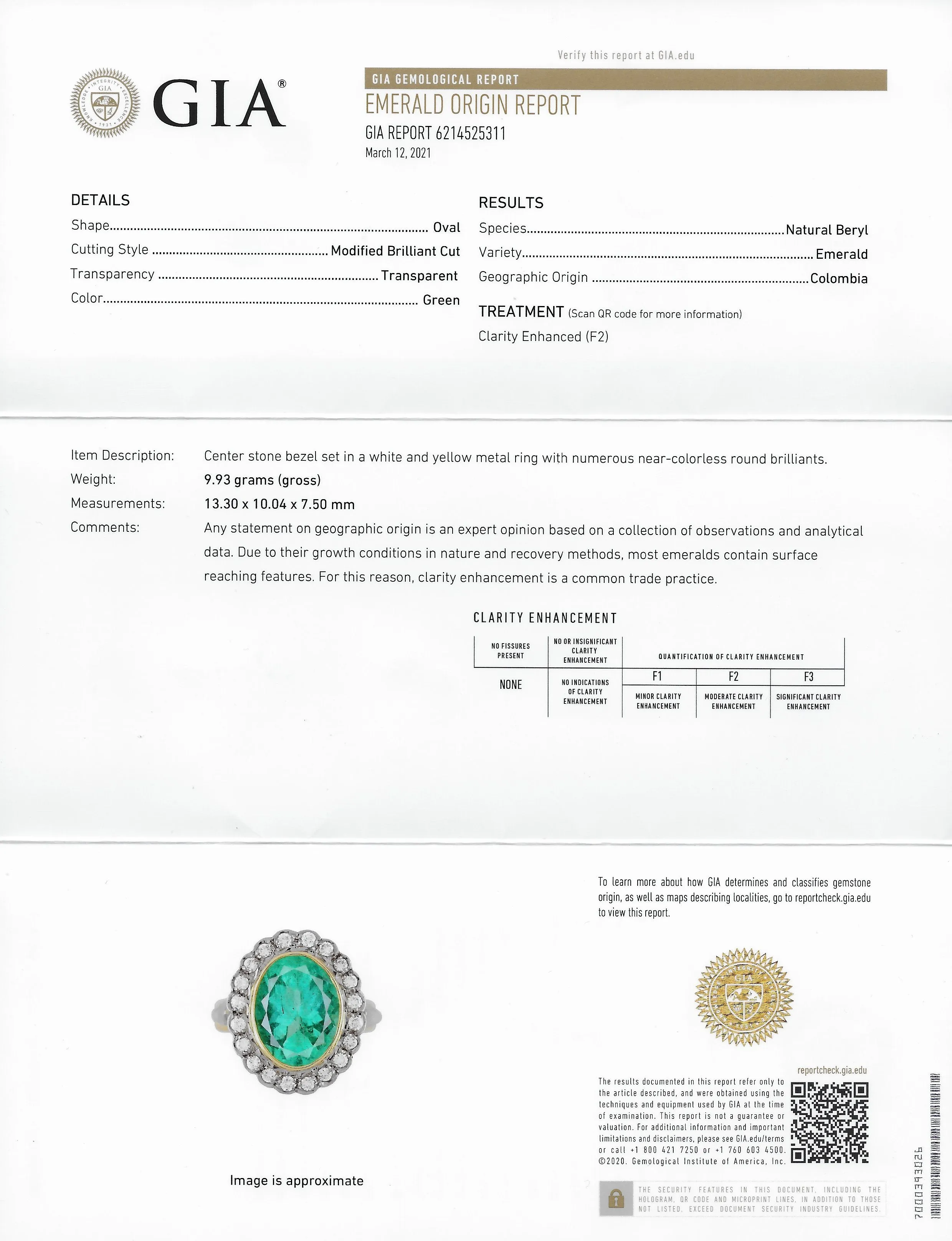 1980's 6.40 CTW Colombian Emerald Diamond 18 Karat Two-Tone Gold Cluster Vintage Ring GIA