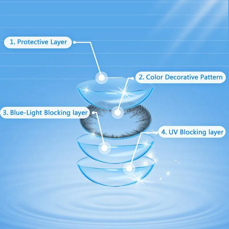 Pollyeye Anti Blue Ray Shining Grey Colored Contact Lenses