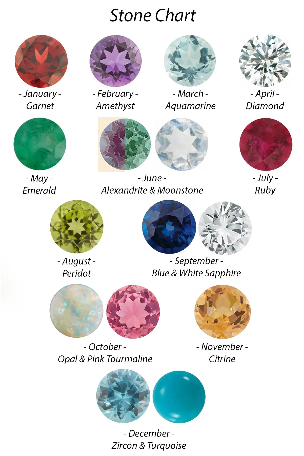 Sterling Silver Birthstone Earrings